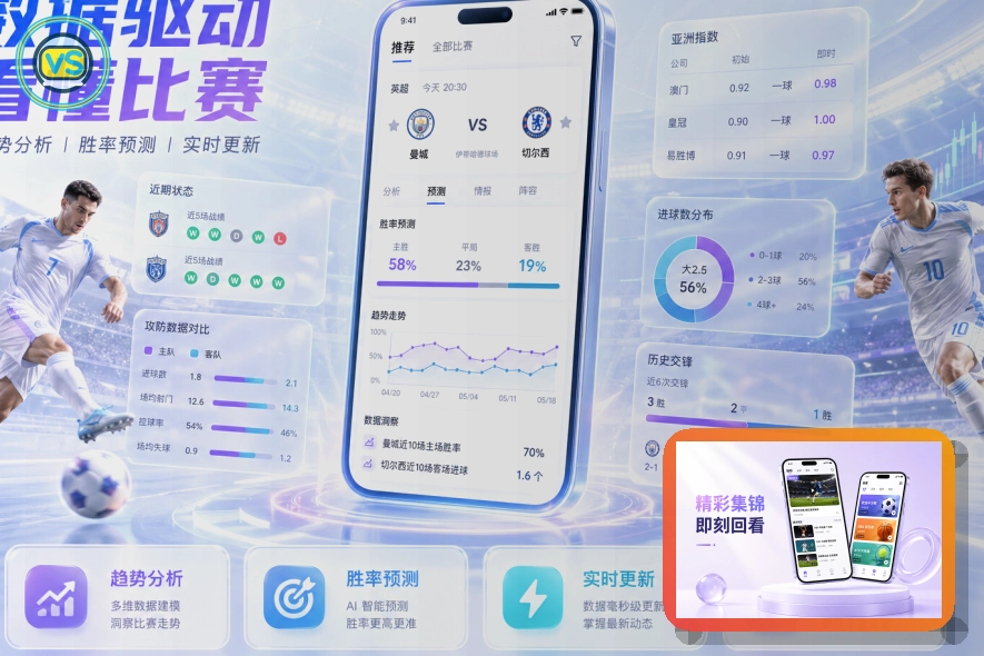 关于更新浏览器的使用建议